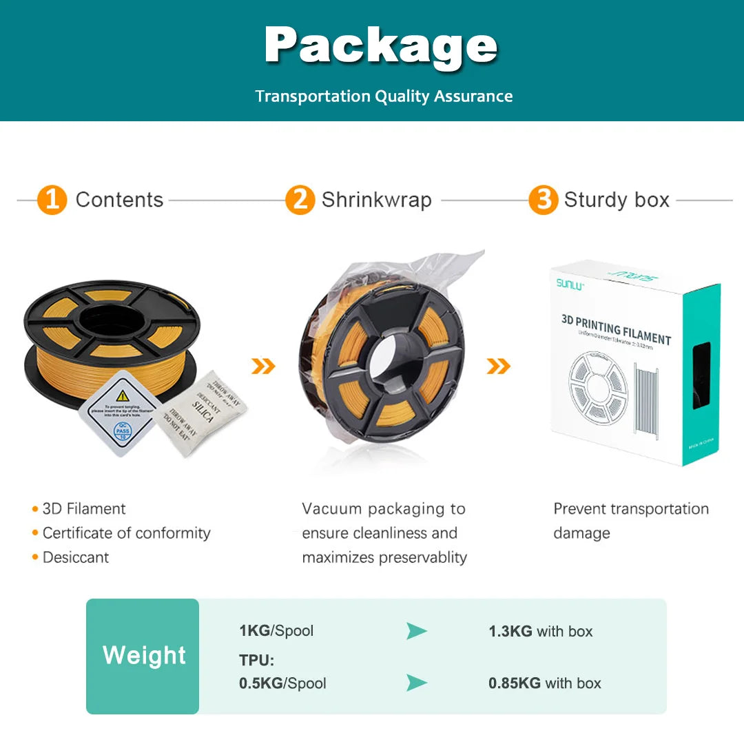 3D Filament 1KG 3 Rolls 1.75mm