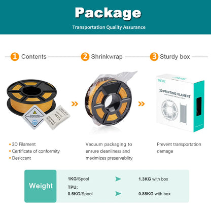 3D Filament 1KG 3 Rolls 1.75mm